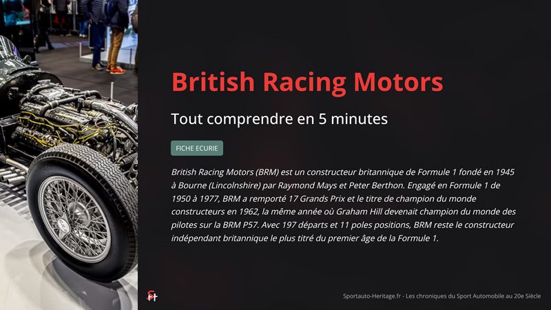 BRM : histoire de l'écurie, palmarès et voitures F1