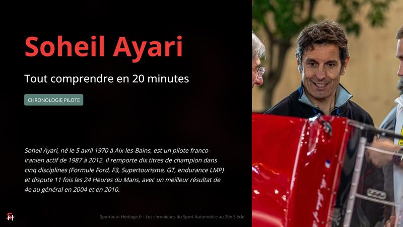 Soheil Ayari, dix titres de champion en cinq disciplines